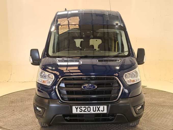 2025 Ford Transit