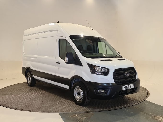 2025 Ford Transit