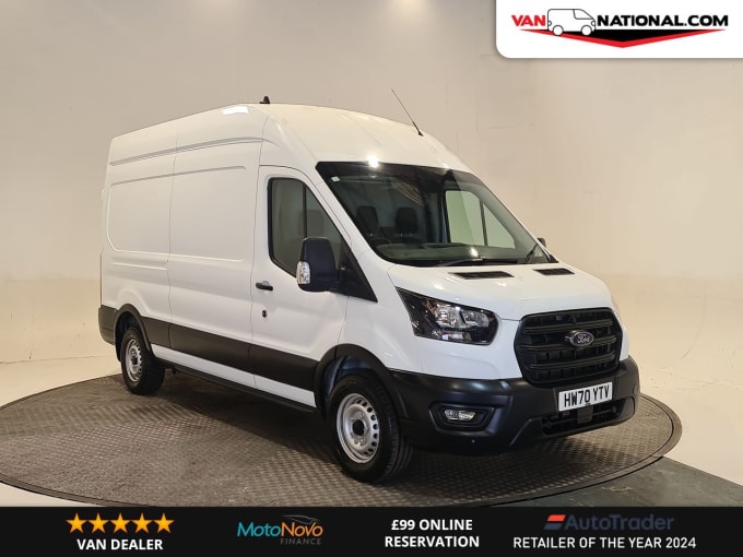 2025 Ford Transit