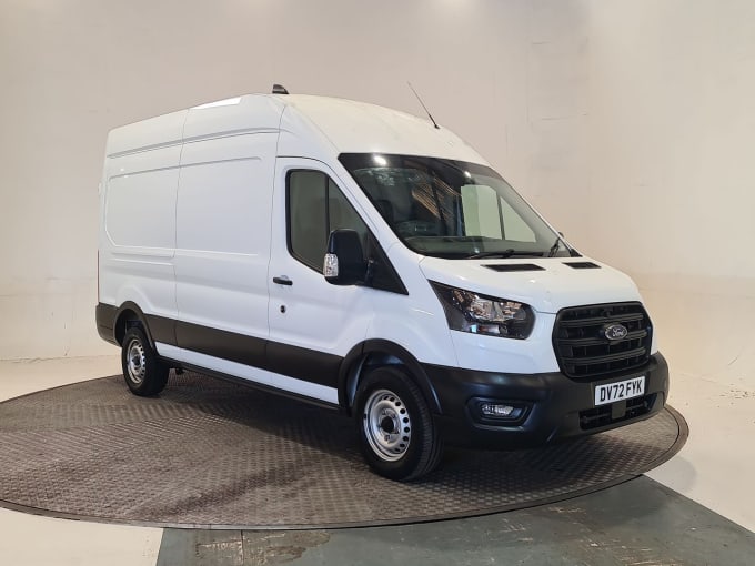 2025 Ford Transit