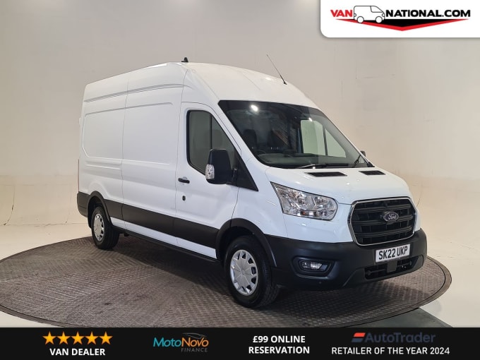 2025 Ford Transit