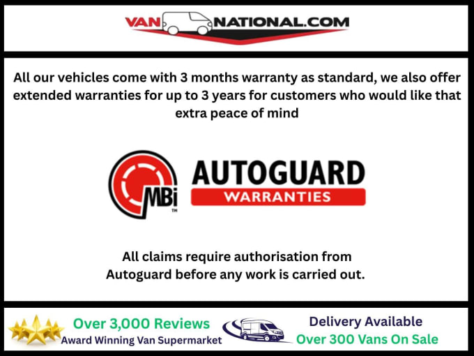 2025 Renault Trafic