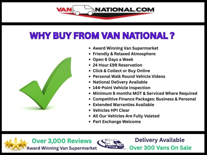 2025 Renault Trafic