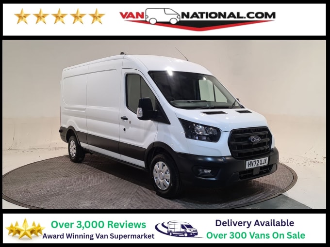 2025 Ford Transit
