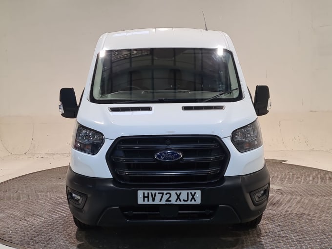 2025 Ford Transit