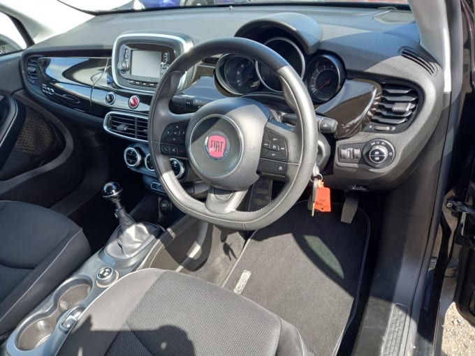 2025 Fiat 500x