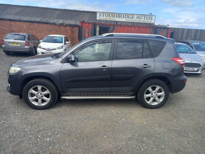 2025 Toyota Rav4