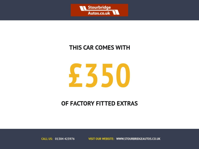 2025 Fiat 500x