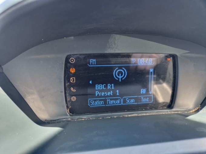 2025 Ford Grand C-max