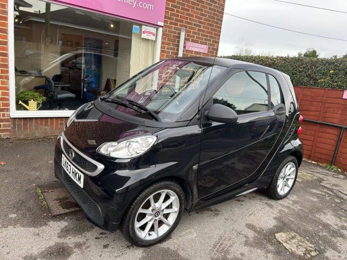 2025 Smart Fortwo