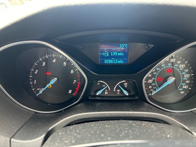 2025 Ford Focus