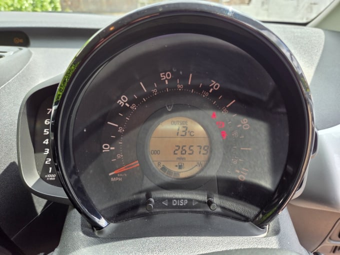 2025 Toyota Aygo
