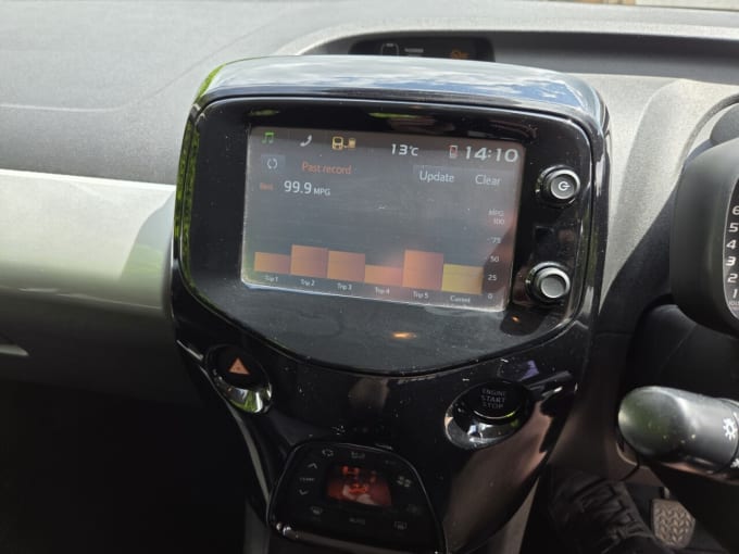 2025 Toyota Aygo