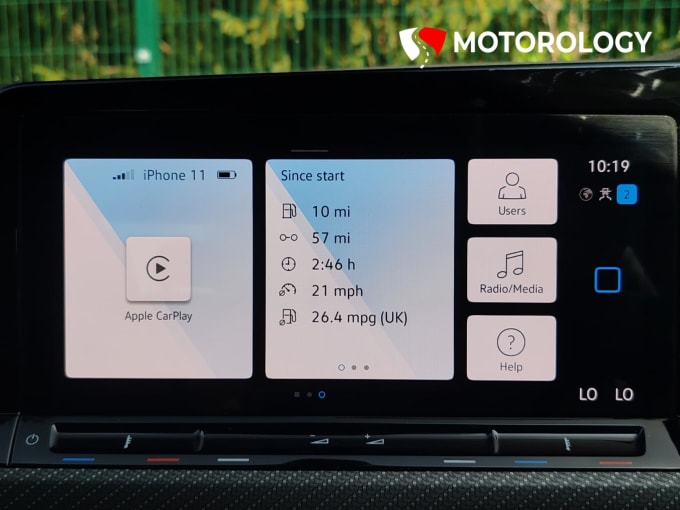 2021 Volkswagen Golf