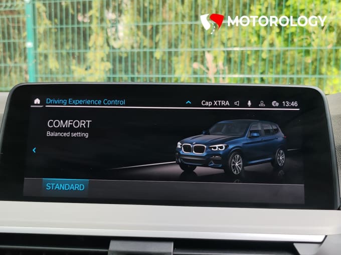 2021 BMW X3