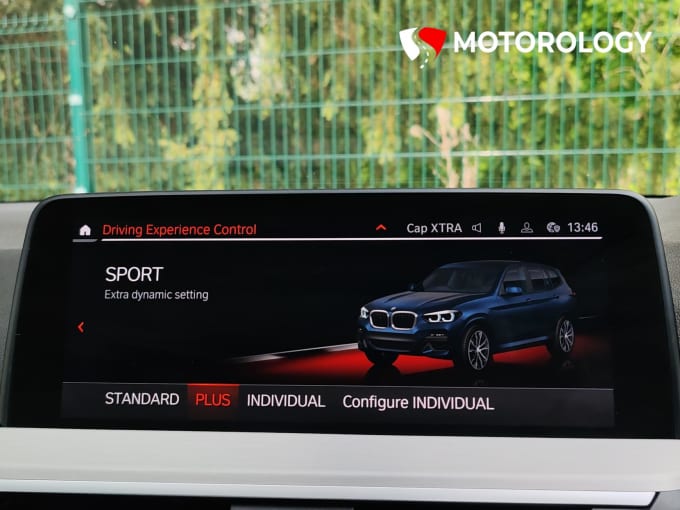 2021 BMW X3