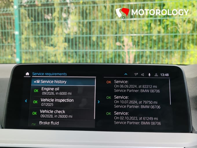 2021 BMW X3