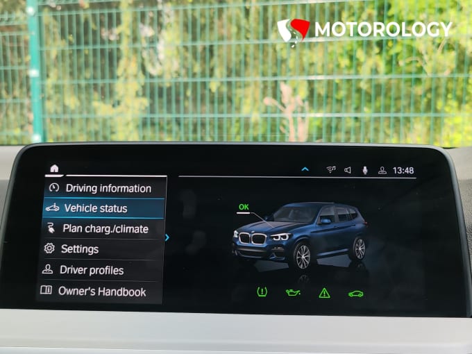 2021 BMW X3