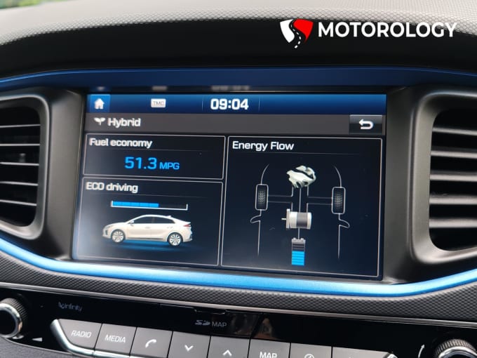 2018 Hyundai Ioniq