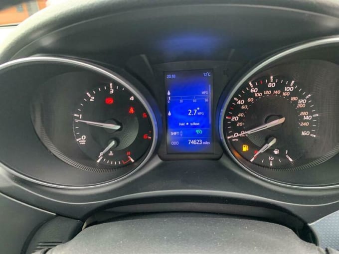 2025 Toyota Avensis