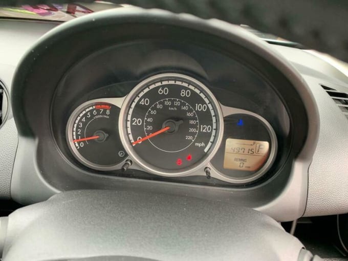 2025 Mazda Mazda 2