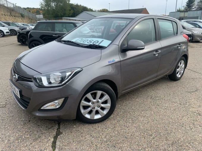 2024 Hyundai I20