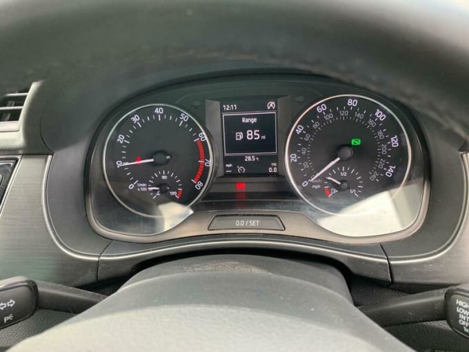 2025 Skoda Fabia