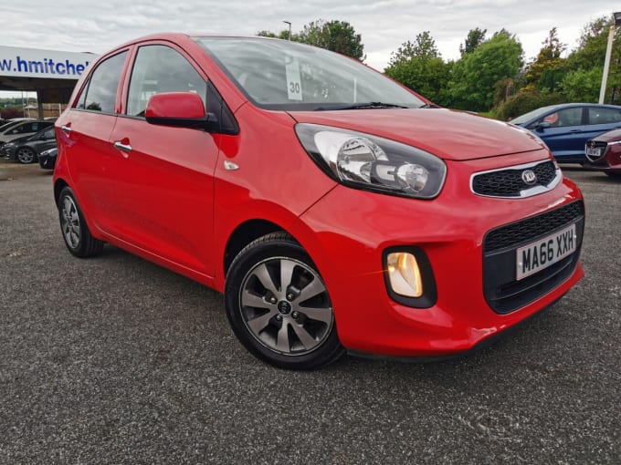 2024 Kia Picanto