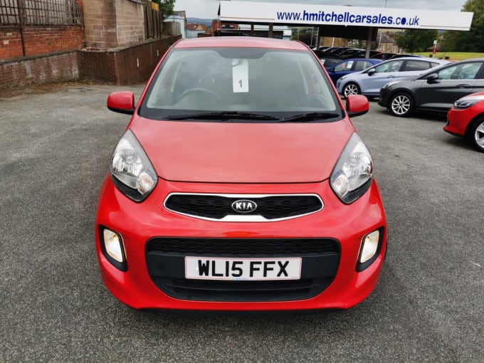 2024 Kia Picanto