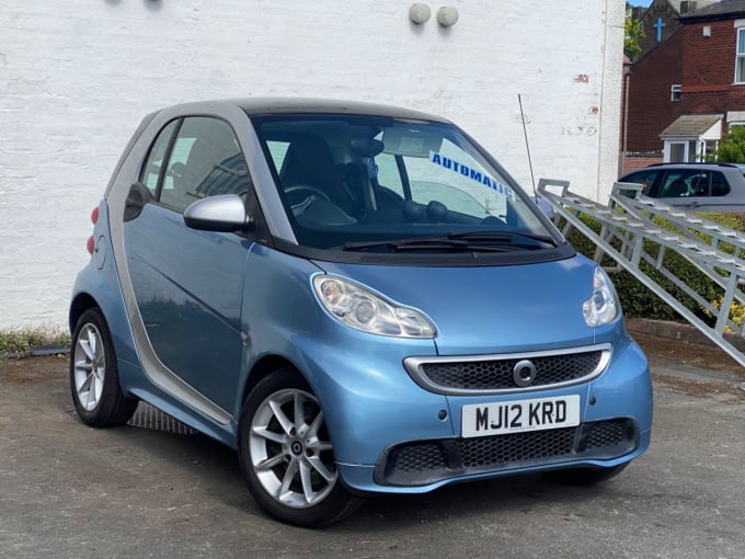 2025 Smart Fortwo