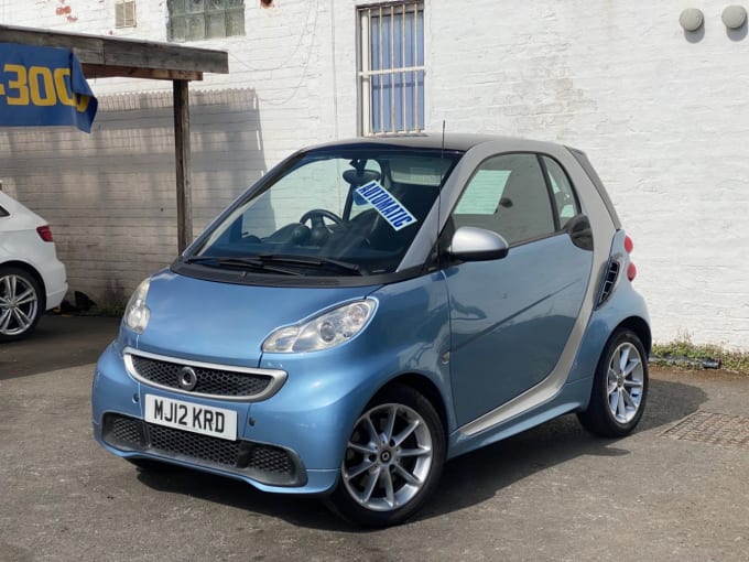 2025 Smart Fortwo