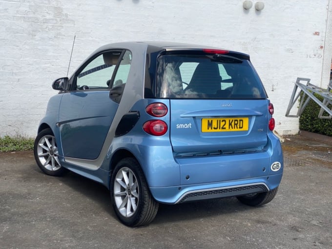 2025 Smart Fortwo