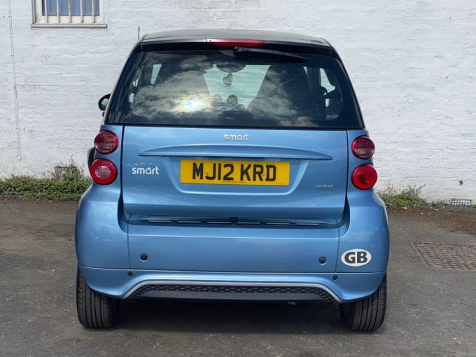 2025 Smart Fortwo