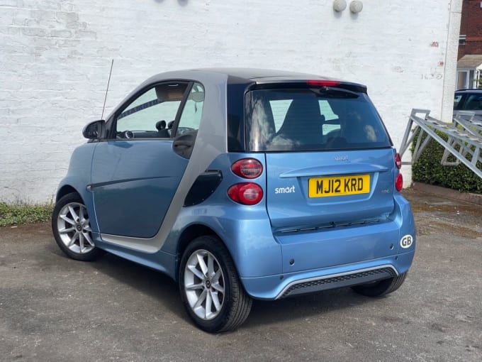 2025 Smart Fortwo