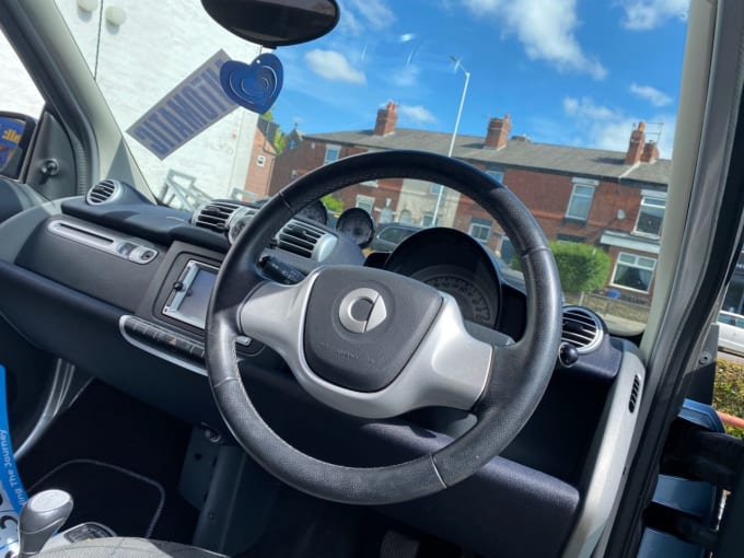 2025 Smart Fortwo