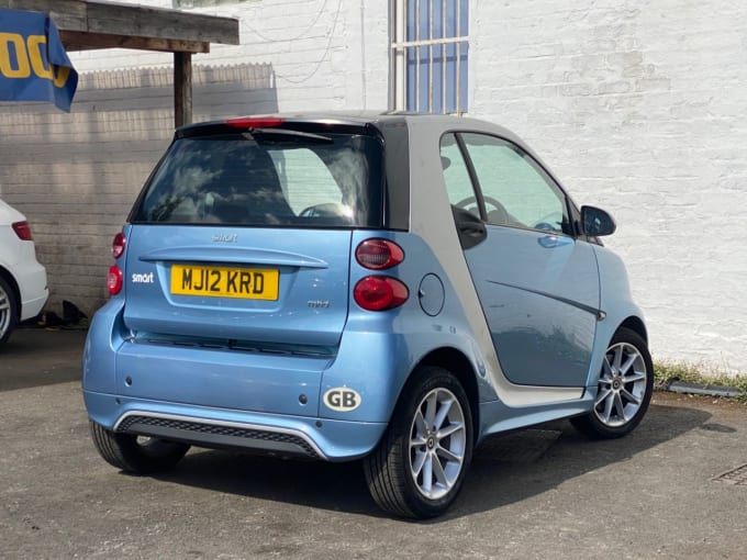 2025 Smart Fortwo