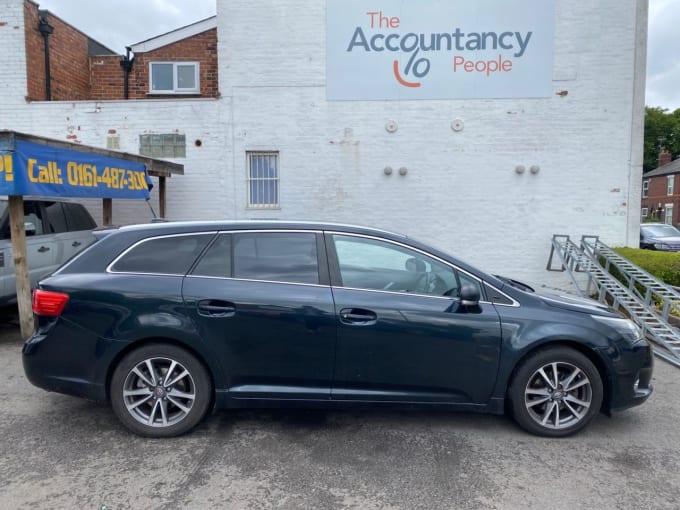 2025 Toyota Avensis