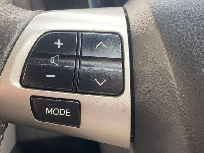 2025 Toyota Auris