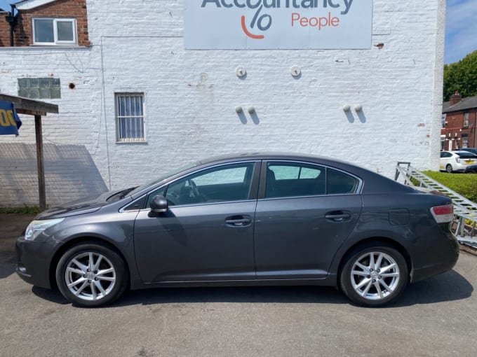 2025 Toyota Avensis