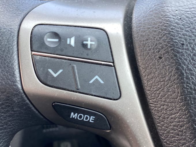 2025 Toyota Avensis