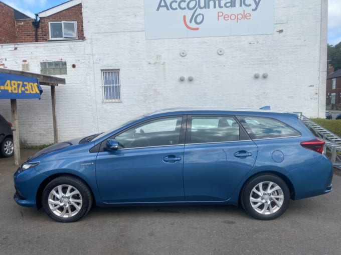 2025 Toyota Auris