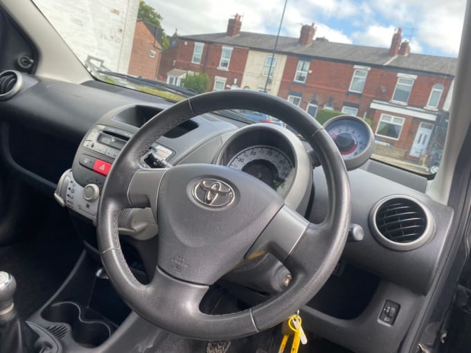 2025 Toyota Aygo