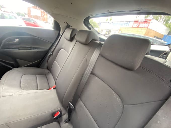 2025 Kia Rio