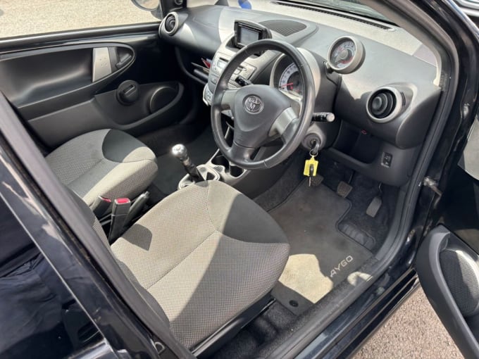 2025 Toyota Aygo