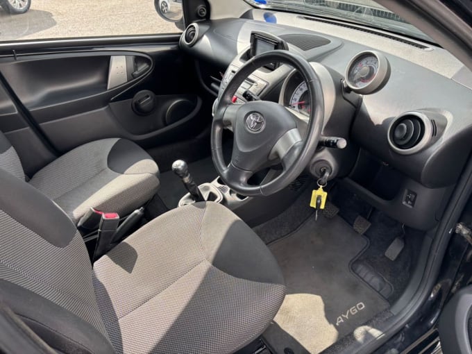 2025 Toyota Aygo