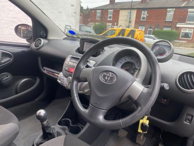 2025 Toyota Aygo