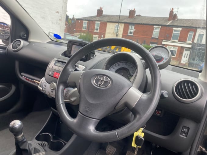 2025 Toyota Aygo