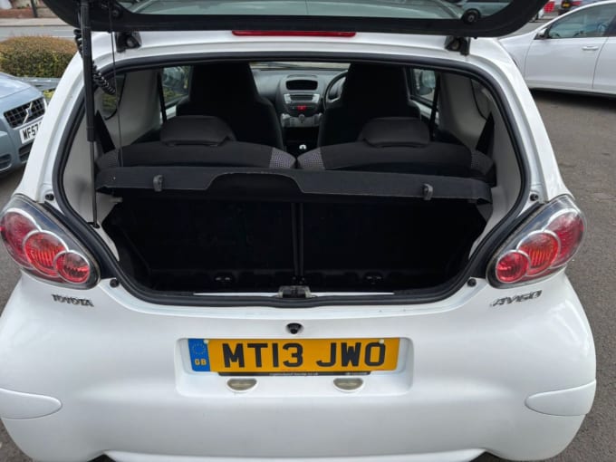 2025 Toyota Aygo