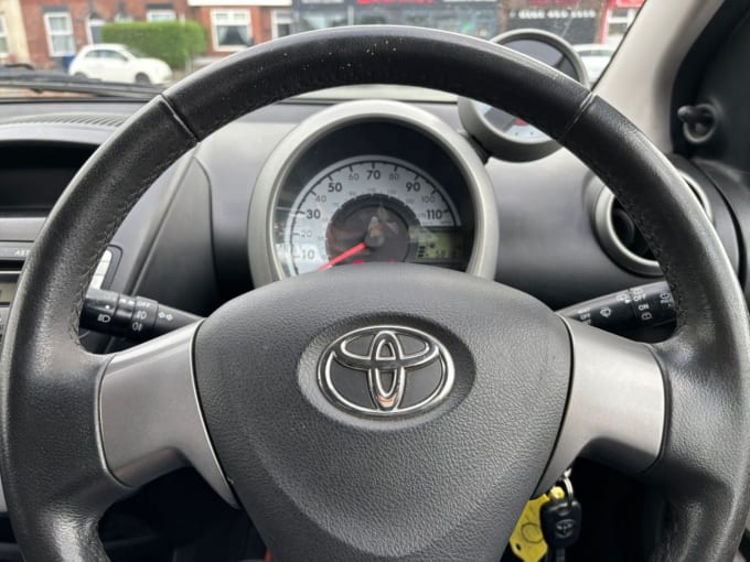 2025 Toyota Aygo