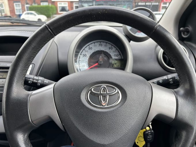 2025 Toyota Aygo